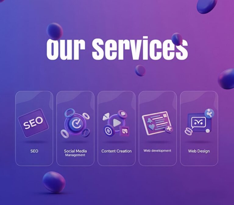 digital marketing for best career