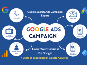 Google Ads in Digital Marketing