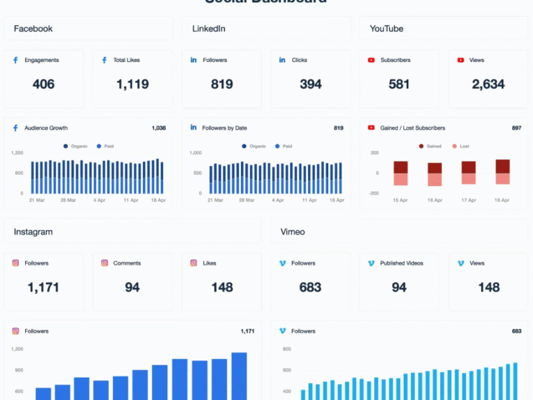 social media agency near me