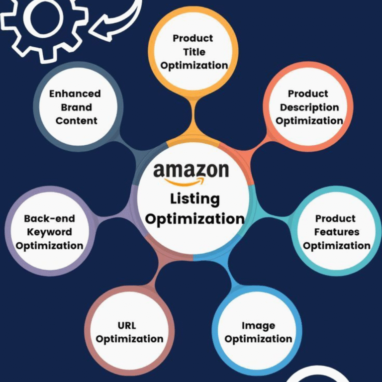 amazon seo neha verma