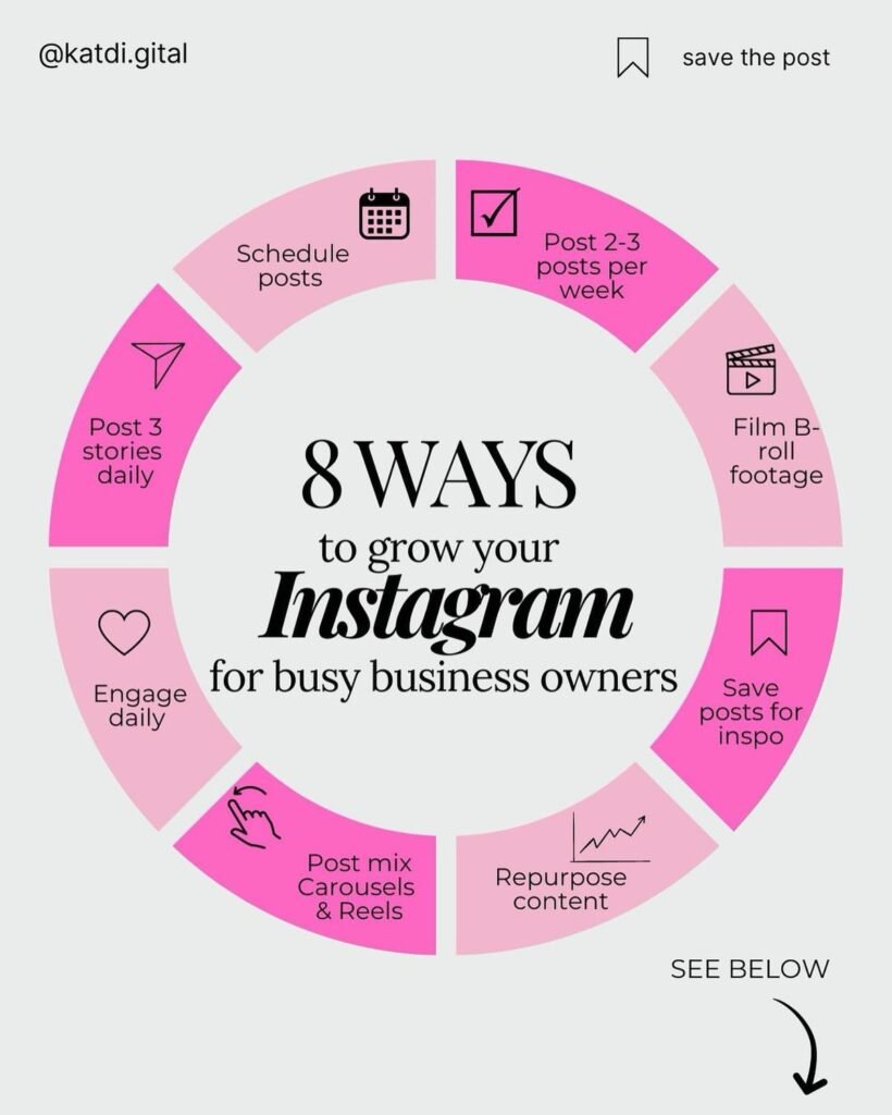 bio instagram for business by neha verma