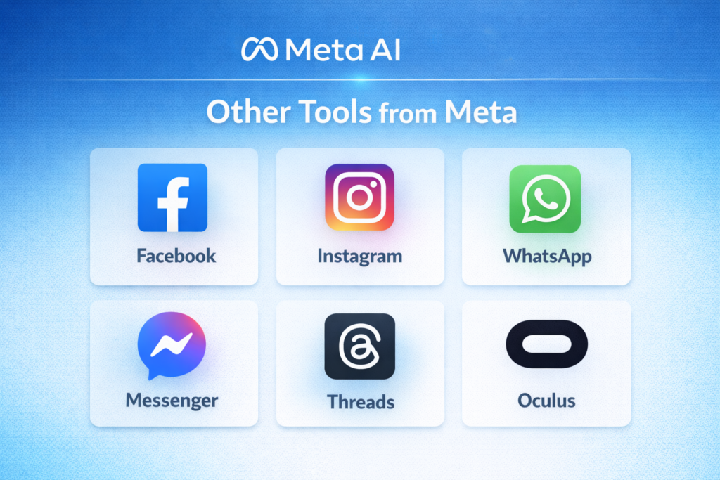 Meta Tools Infographic