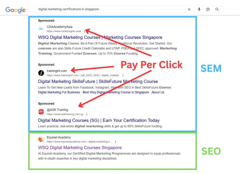 seo sem difference