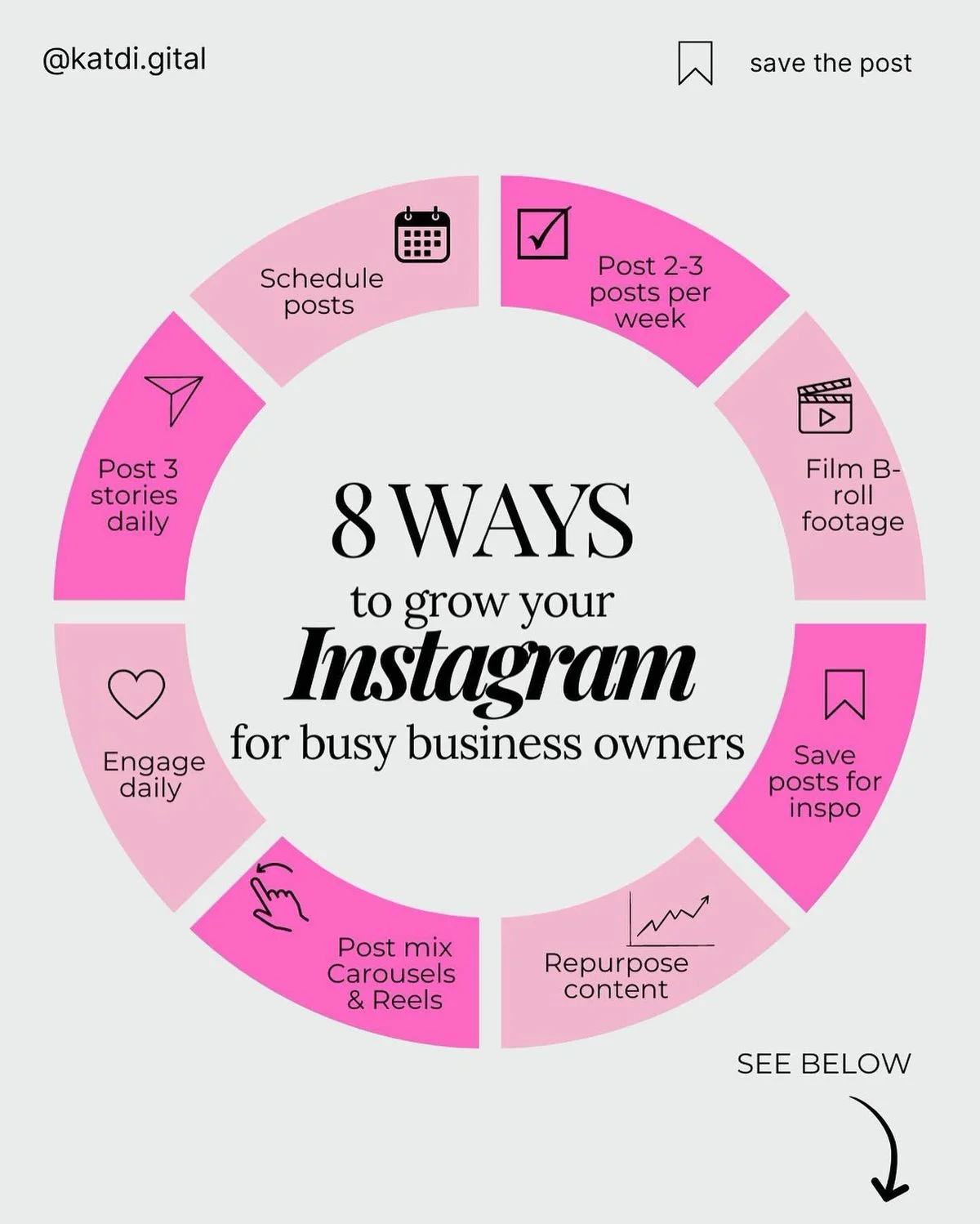 bio instagram for business by neha verma