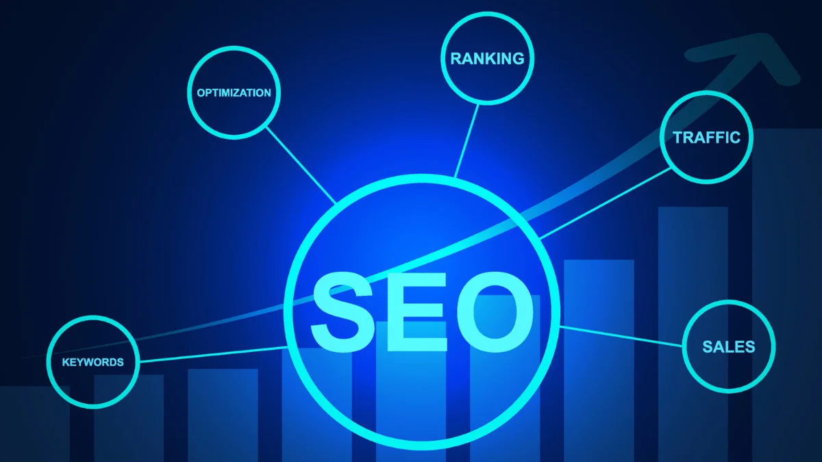 What is SEO in Digital Marketing Strategy