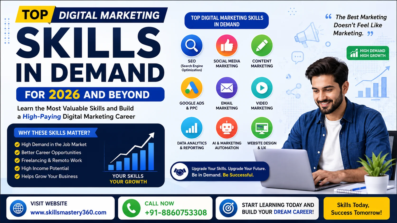 Most In-Demand Digital Marketing Skills You Must Learn digital marketing skills