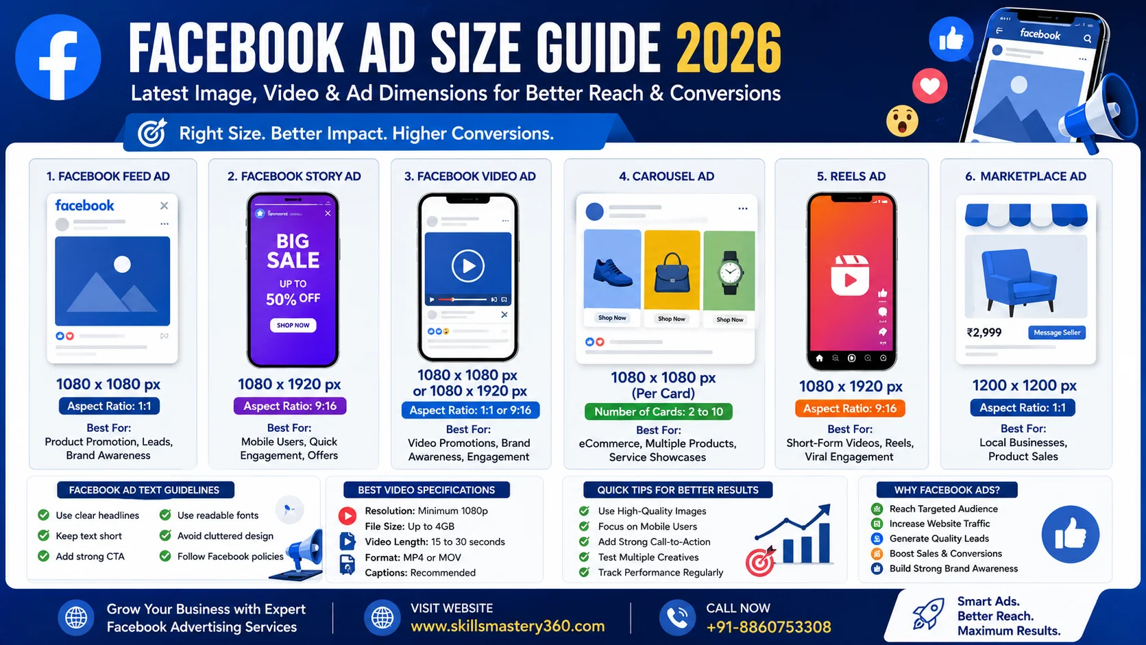 facebook ad size guide