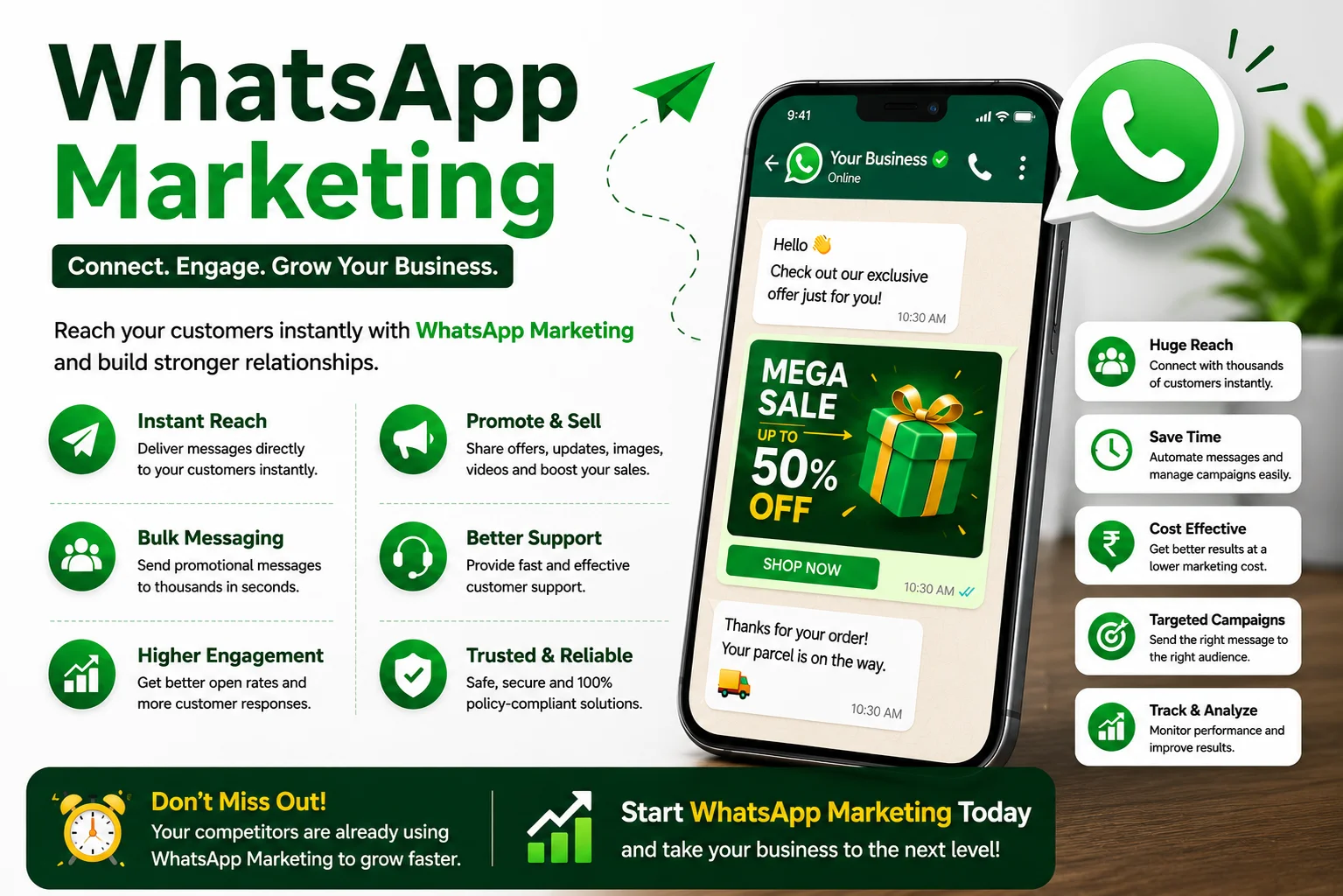whatsapp marketing